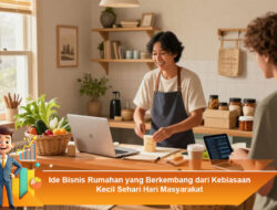 Ide Bisnis Rumahan yang Berkembang dari Kebiasaan Kecil Sehari Hari Masyarakat