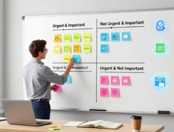 Cara Menentukan Prioritas Kerja Menggunakan Matriks Eisenhower